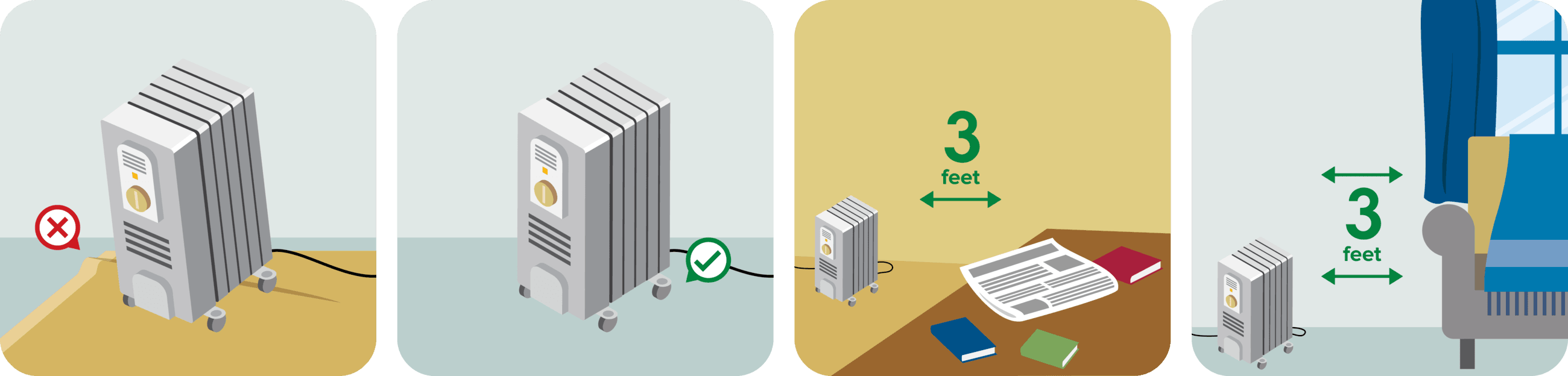 SpaceHeater3FeetSolidGround